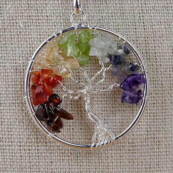 Pendentifs